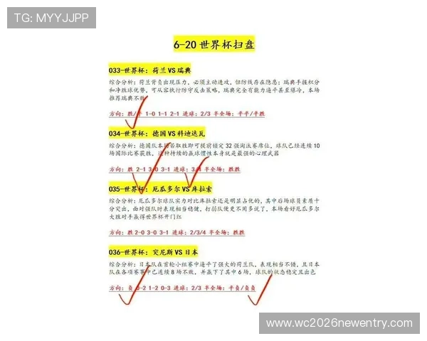 2026年世界杯西班牙VS沙特出线规则详解:晋级路径与比赛关键点 2026年世界杯西班牙VS沙特出线规则详解:晋级路径与比赛关键点